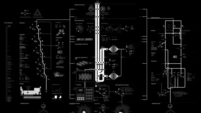 Anatomy of an AI system
